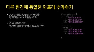 다른 환경에 동일한 인프라 추가하기
•AWS 계정, Region과 VPC를  
정의하는 core 모듈을 추가
•게임 모듈에서는  
추가된 core를 불러서 쓰도록 구현
 