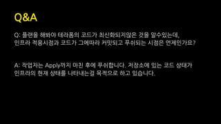 Q&A
Q: 플랜을 해봐야 테라폼의 코드가 최신화되지않은 것을 알수있는데,  
인프라 적용시점과 코드가 그에따라 커밋되고 푸쉬되는 시점은 언제인가요?
A: 작업자는 Apply까지 마친 후에 푸쉬합니다. 저장소에 있는 코드 상태가
인프라의 현재 상태를 나타내는걸 목적으로 하고 있습니다.
 