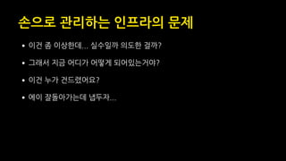 손으로 관리하는 인프라의 문제
•이건 좀 이상한데... 실수일까 의도한 걸까?
•그래서 지금 어디가 어떻게 되어있는거야?
•이건 누가 건드렸어요?
•에이 잘돌아가는데 냅두자...
 