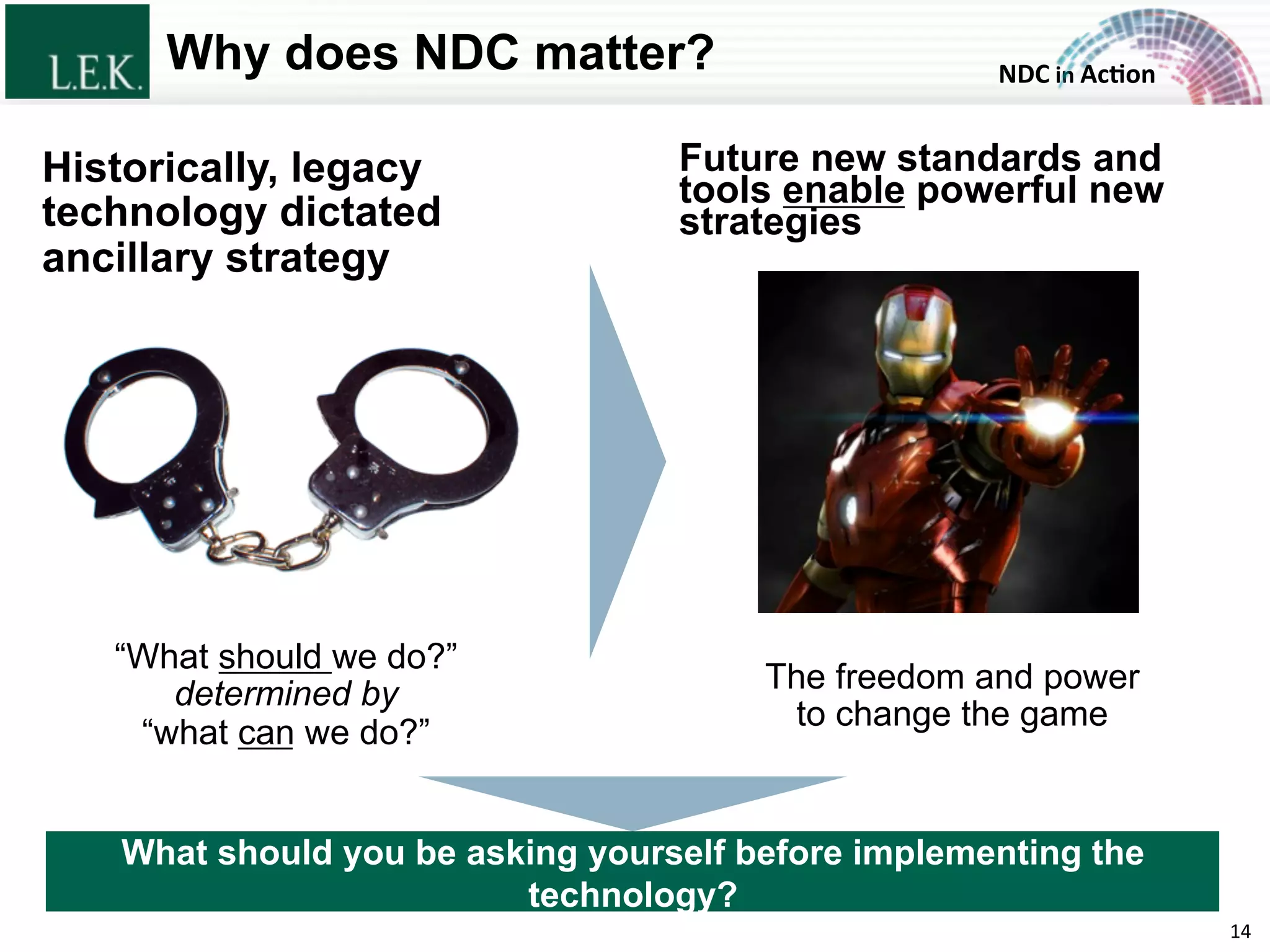 NDC	
  in	
  Ac)on	
  Why does NDC matter?
Future new standards and
tools enable powerful new
strategies
The freedom and power
to change the game
14	
  
Historically, legacy
technology dictated
ancillary strategy
What should you be asking yourself before implementing the
technology?
“What should we do?”
determined by
“what can we do?”
© L.E.K. Consulting LLC. All rights reserved.
 