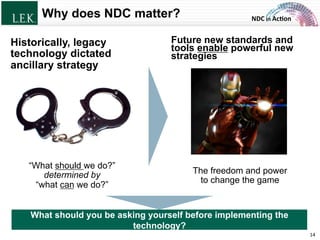 NDC	
  in	
  Ac)on	
  Why does NDC matter?
Future new standards and
tools enable powerful new
strategies
The freedom and power
to change the game
14	
  
Historically, legacy
technology dictated
ancillary strategy
What should you be asking yourself before implementing the
technology?
“What should we do?”
determined by
“what can we do?”
© L.E.K. Consulting LLC. All rights reserved.
 