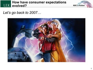 NDC	
  in	
  Ac)on	
  
How have consumer expectations
evolved?
Let’s go back to 2007…
3	
  © L.E.K. Consulting LLC. All rights reserved.
 