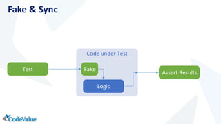 Fake & Sync 
Test 
Code under Test 
Fake 
Logic 
Assert Results 
 