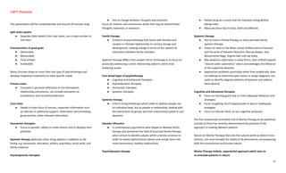 Counseling & Psychotherapy Comprehensive | PDF