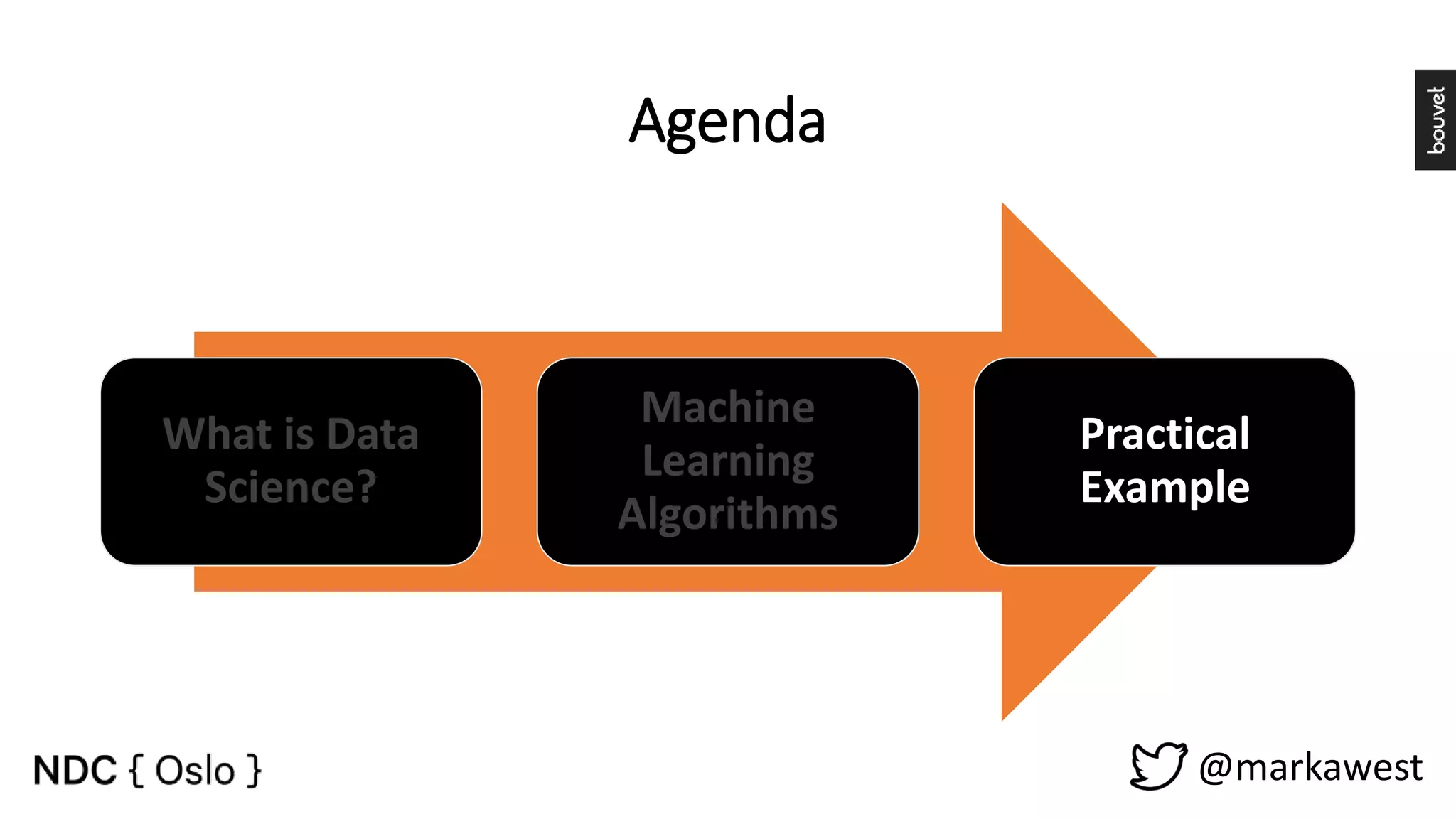 Agenda What is Data Science? Machine Learning Algorithms Practical Example @markawest 