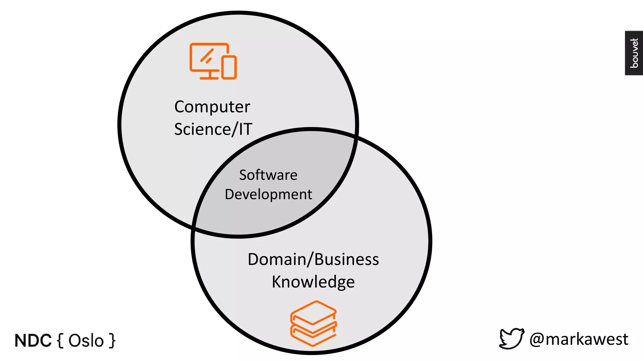 Computer Science/IT Domain/Business Knowledge Software Development @markawest 