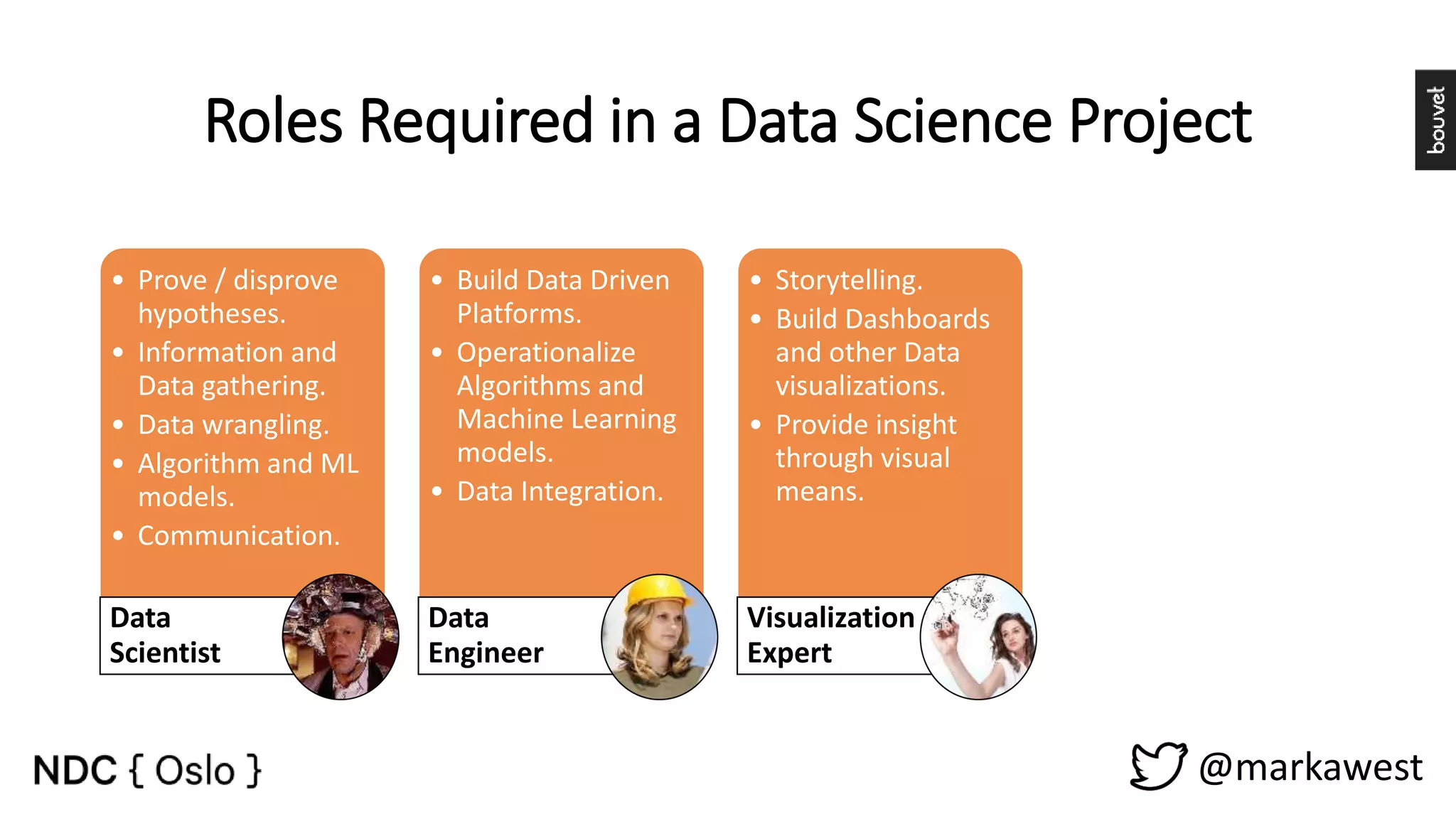 @markawest Roles Required in a Data Science Project • Prove / disprove hypotheses. • Information and Data gathering. • Data wrangling. • Algorithm and ML models. • Communication. Data Scientist • Build Data Driven Platforms. • Operationalize Algorithms and Machine Learning models. • Data Integration. Data Engineer • Storytelling. • Build Dashboards and other Data visualizations. • Provide insight through visual means. Visualization Expert • Project Management. • Manage stakeholder expectations. • Maintain a Vision. • Facilitate. Process Owner 