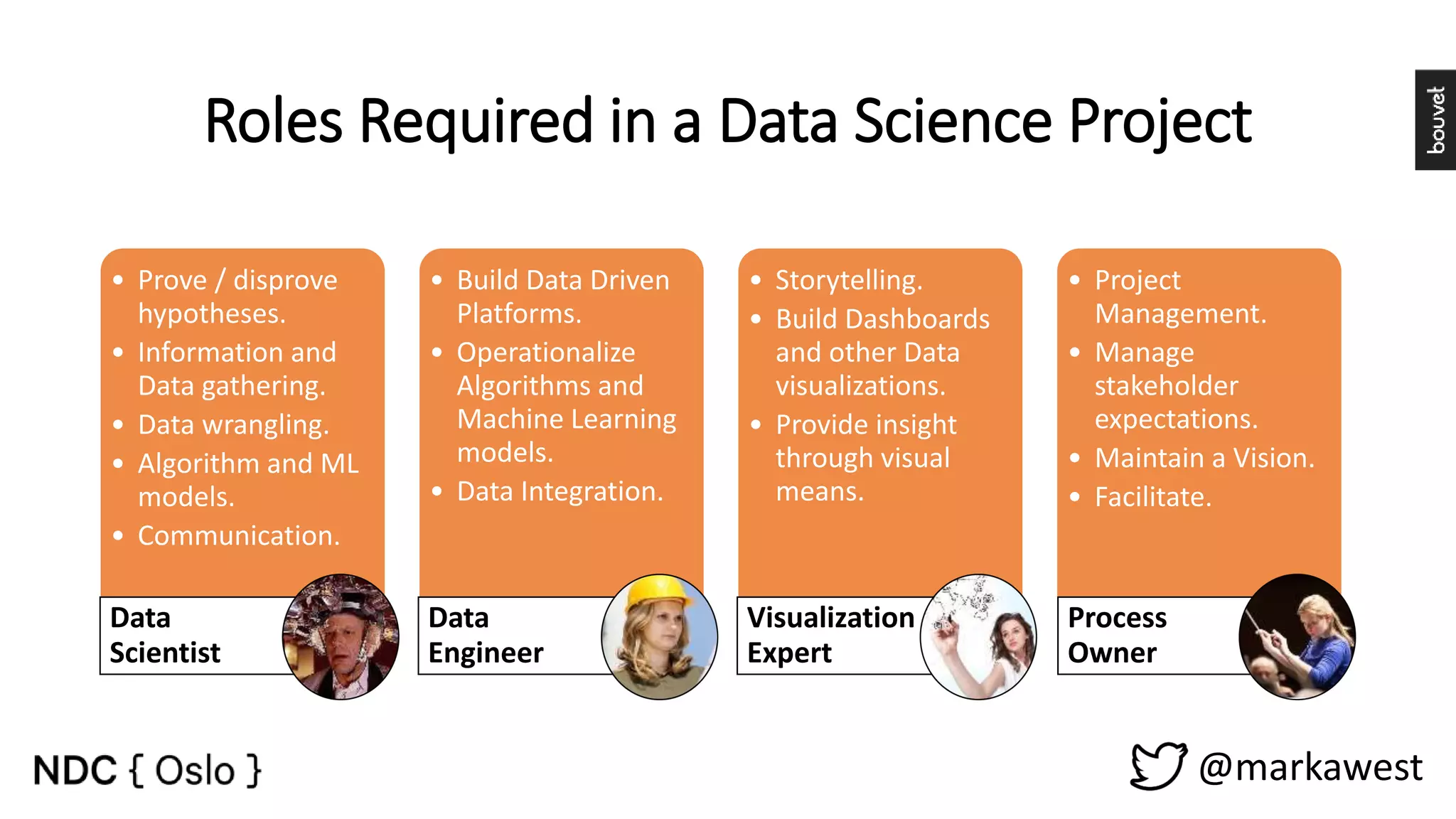 @markawest Roles Required in a Data Science Project • Prove / disprove hypotheses. • Information and Data gathering. • Data wrangling. • Algorithm and ML models. • Communication. Data Scientist • Build Data Driven Platforms. • Operationalize Algorithms and Machine Learning models. • Data Integration. Data Engineer • Storytelling. • Build Dashboards and other Data visualizations. • Provide insight through visual means. Visualization Expert • Project Management. • Manage stakeholder expectations. • Maintain a Vision. • Facilitate. Process Owner 