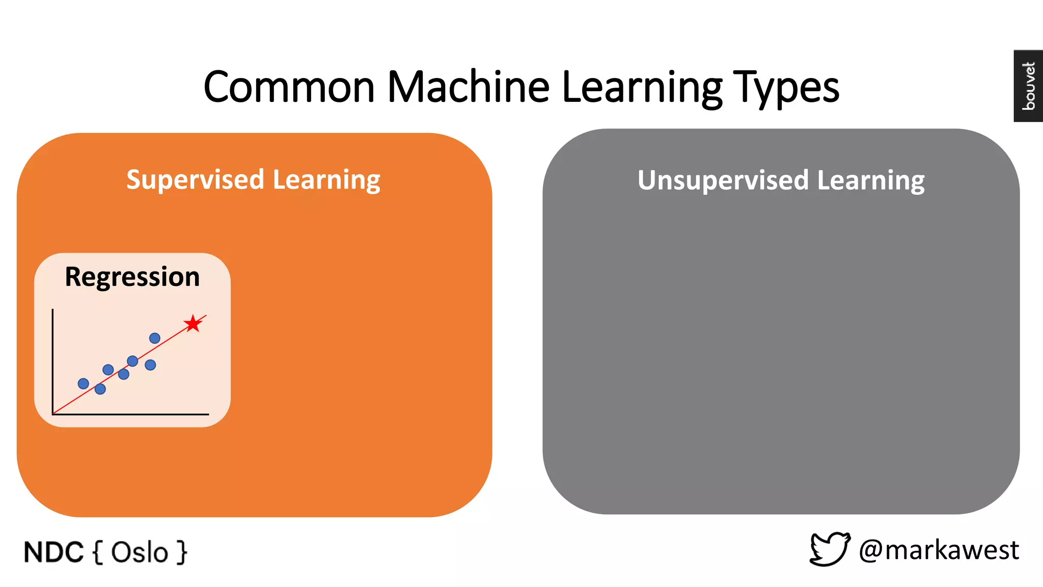 Common Machine Learning Types @markawest Supervised Learning Unsupervised Learning ClassificationRegression Clustering 