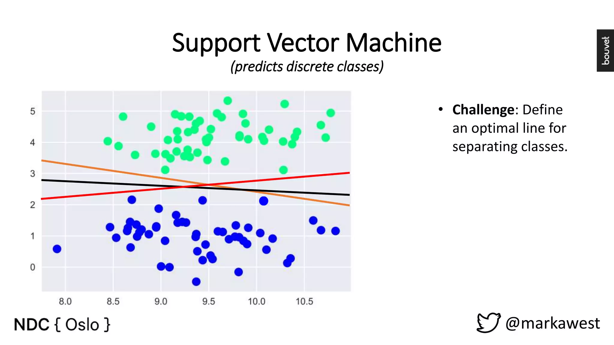 Support Vector Machine (predicts discrete classes) @markawest • Challenge: Define an optimal line for separating classes. 