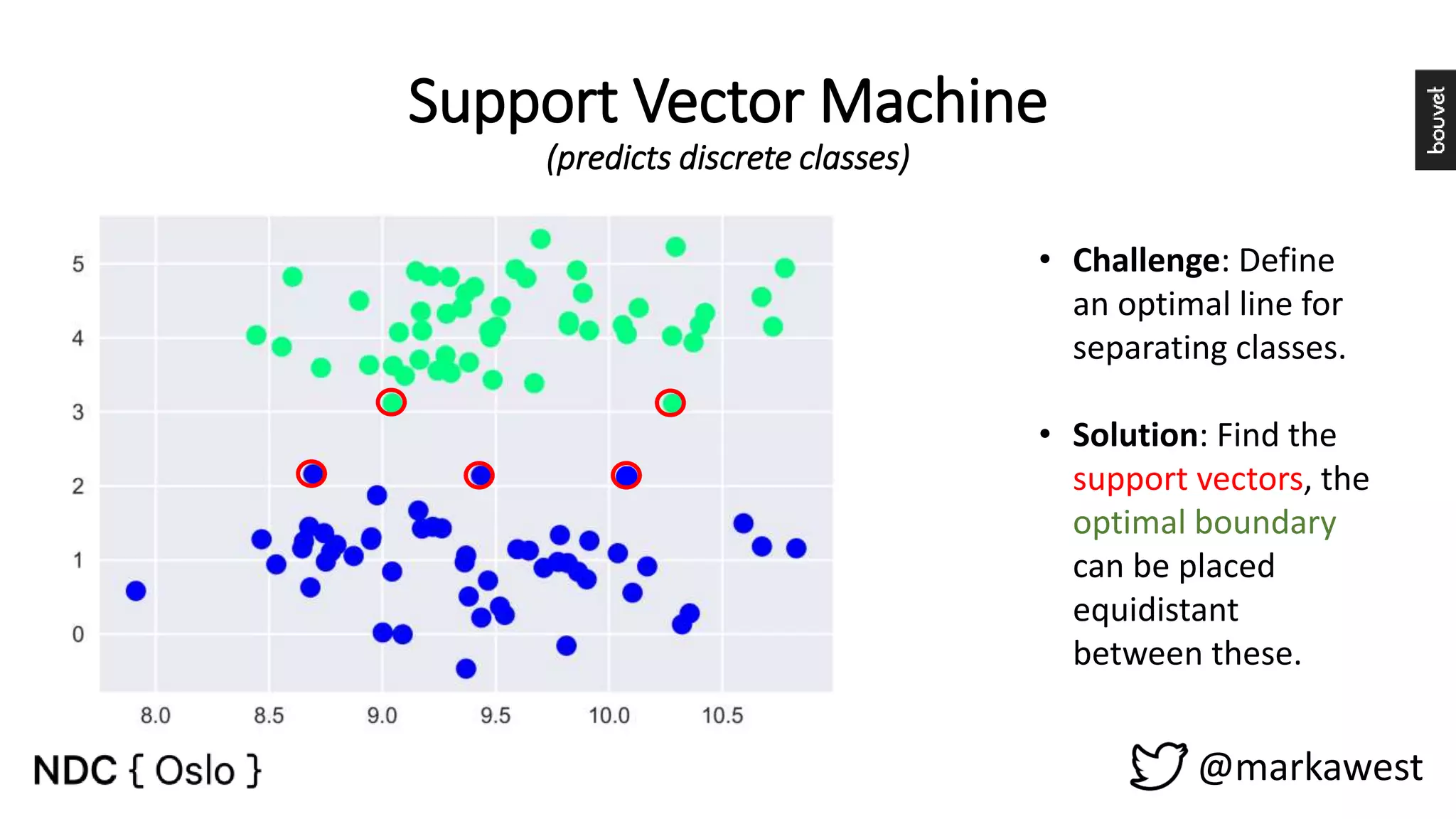 Support Vector Machine (predicts discrete classes) @markawest • Challenge: Define an optimal line for separating classes. • Solution: Find the support vectors, the optimal boundary can be placed equidistant between these. 