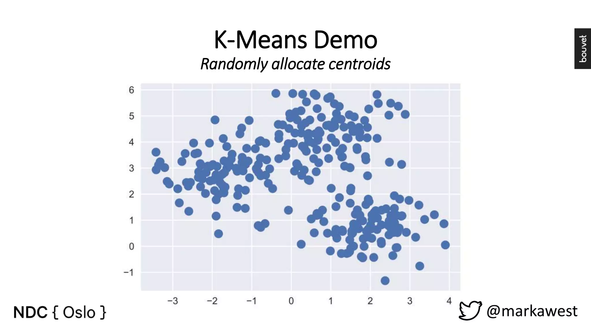 K-Means Demo Randomly allocate centroids @markawest 