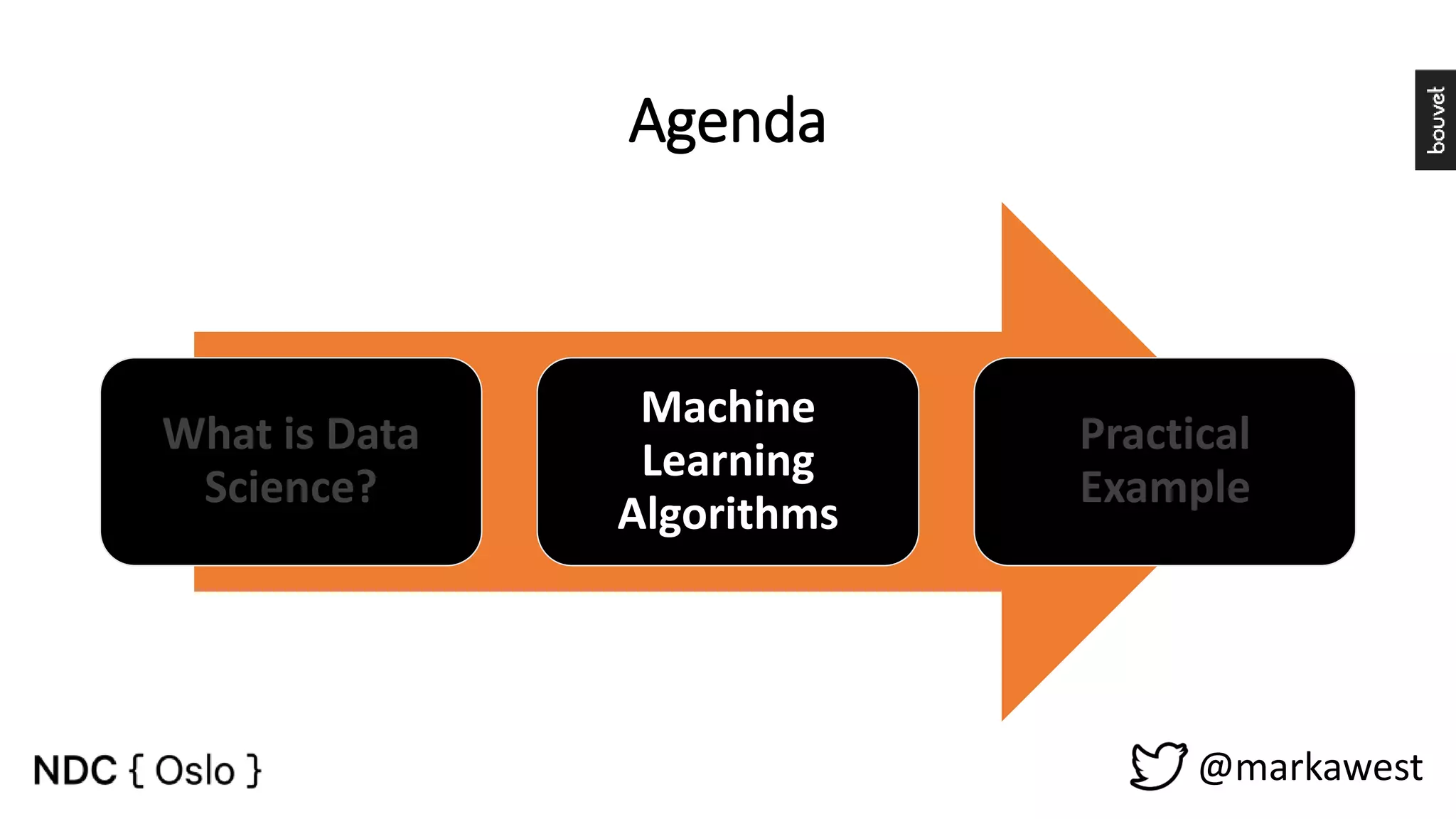 Agenda What is Data Science? Machine Learning Algorithms Practical Example @markawest 