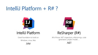 Options!
Rewrite R# in Java?
16 years of implementation and knowledge
Would bring 2 R# implementations... Automatic conver...