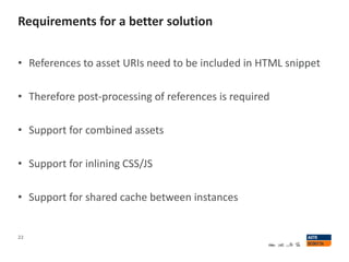 Requirements for a better solution
22
• References to asset URIs need to be included in HTML snippet
• Therefore post-processing of references is required
• Support for combined assets
• Support for inlining CSS/JS
• Support for shared cache between instances
 