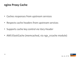 nginx Proxy Cache
39
• Caches responses from upstream services
• Respects cache headers from upstream services
• Supports cache key control via Vary Header
• AWS ElastiCache (memcached, via ngx_srcache module)
 