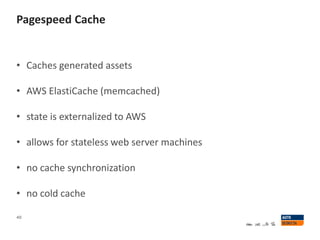 Pagespeed Cache
40
• Caches generated assets
• AWS ElastiCache (memcached)
• state is externalized to AWS
• allows for stateless web server machines
• no cache synchronization
• no cold cache
 