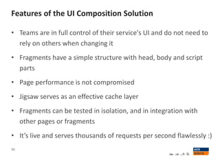 Features of the UI Composition Solution
50
• Teams are in full control of their service's UI and do not need to
rely on others when changing it
• Fragments have a simple structure with head, body and script
parts
• Page performance is not compromised
• Jigsaw serves as an effective cache layer
• Fragments can be tested in isolation, and in integration with
other pages or fragments
• It’s live and serves thousands of requests per second flawlessly :)
 