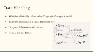 Data Modelling
● Whiteboard friendly - close to but Pragmatic Conceptual model
● Take into account how you are traversing ...