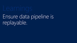 DataOps for the Modern Data Warehouse on Microsoft Azure @ NDCOslo 2020 ...