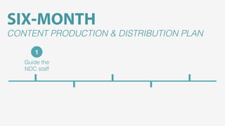 SIX-MONTH
CONTENT PRODUCTION & DISTRIBUTION PLAN
1!
Guide the
NDC staff

 