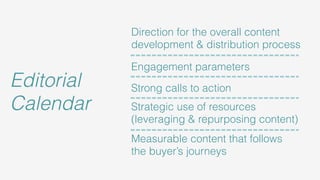 Direction for the overall content
development & distribution process

Editorial
Calendar

Engagement parameters
Strong calls to action
Strategic use of resources
(leveraging & repurposing content)
Measurable content that follows
the buyer’s journeys

 
