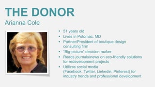 THE DONOR
Arianna Cole
 51 years old
 Lives in Potomac, MD
 Partner/President of boutique design
consulting firm
 “Big-picture” decision maker
 Reads journals/news on eco-friendly solutions
for redevelopment projects
 Utilizes social media
(Facebook, Twitter, Linkedin, Pinterest) for
industry trends and professional development

 