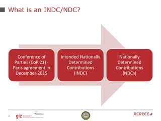 2
What is an INDC/NDC?
Conference of
Parties (CoP 21) -
Paris agreement in
December 2015
Intended Nationally
Determined
Co...