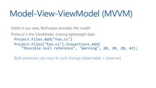 Model-View-ViewModel (MVVM)
IntelliJ is our view, ReSharper provides the model
Protocol is the ViewModel, sharing lightweight data
Project.Files.Add("Foo.cs")
Project.Files["Foo.cs"].Inspections.Add(
"Possible null reference", "Warning", 20, 30, 20, 42);
Both processes can react to such change (observable + observer)
 