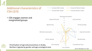 • CSA engages women and
marginalized groups
Source: Mwongera et al. 2015
Prioritization of agricultural practices in Anaka,
Northern Uganda by gender and agro-ecological zone
Additional characteristics of
CSA (3/3)
 