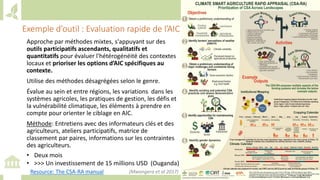 Training workshop on Implementing Nationally Determined Contributions (NDC) Commitments in Agriculture (French)