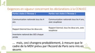 Training workshop on Implementing Nationally Determined Contributions (NDC) Commitments in Agriculture (French)