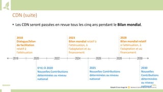 Training workshop on Implementing Nationally Determined Contributions (NDC) Commitments in Agriculture (French)