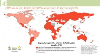 Training workshop on Implementing Nationally Determined Contributions (NDC) Commitments in Agriculture (French)
