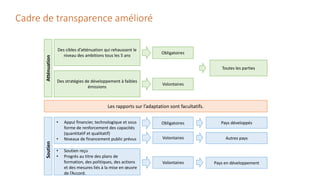 Training workshop on Implementing Nationally Determined Contributions (NDC) Commitments in Agriculture (French)