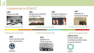 Training workshop on Implementing Nationally Determined Contributions (NDC) Commitments in Agriculture (French)