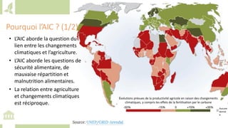 Training workshop on Implementing Nationally Determined Contributions (NDC) Commitments in Agriculture (French)