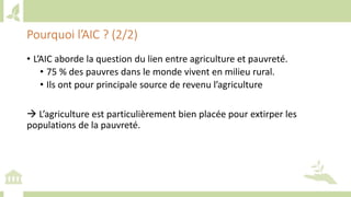 Training workshop on Implementing Nationally Determined Contributions (NDC) Commitments in Agriculture (French)