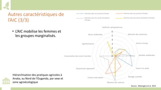 Training workshop on Implementing Nationally Determined Contributions (NDC) Commitments in Agriculture (French)