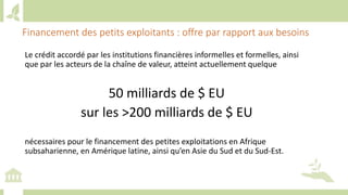 Training workshop on Implementing Nationally Determined Contributions (NDC) Commitments in Agriculture (French)