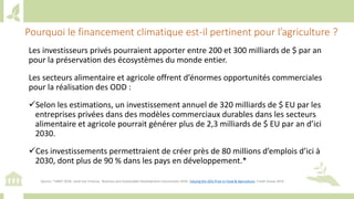 Training workshop on Implementing Nationally Determined Contributions (NDC) Commitments in Agriculture (French)