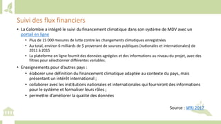 Training workshop on Implementing Nationally Determined Contributions (NDC) Commitments in Agriculture (French)