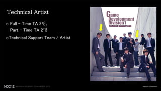 Technical Artist

o Full – Time TA 2명,
  Part – Time TA 2명
oTechnical Support Team / Artist
 