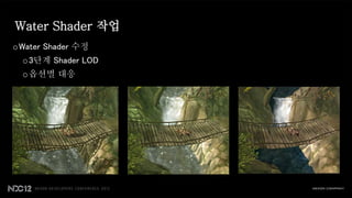Water Shader 작업
o Water Shader 수정
  o 3단계 Shader LOD
  o 옵션별 대응
 