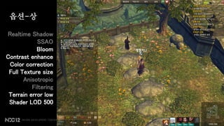 옵션-상

Realtime Shadow
            SSAO
            Bloom
Contrast enhance
 Color correction
 Full Texture size
       Anisotropic
          Filtering
 Terrain error low
 Shader LOD 500
 