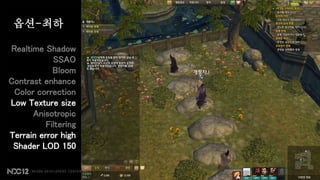 옵션-최하

Realtime Shadow
            SSAO
            Bloom
Contrast enhance
 Color correction
Low Texture size
      Anisotropic
          Filtering
Terrain error high
 Shader LOD 150
 