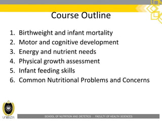 SCHOOL OF NUTRITION AND DIETETICS . FACULTY OF HEALTH SCIENCES
Course Outline
1. Birthweight and infant mortality
2. Motor and cognitive development
3. Energy and nutrient needs
4. Physical growth assessment
5. Infant feeding skills
6. Common Nutritional Problems and Concerns
 