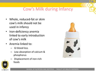 SCHOOL OF NUTRITION AND DIETETICS . FACULTY OF HEALTH SCIENCES
Cow’s Milk during Infancy
• Whole, reduced-fat or skim
cow’s milk should not be
used in infancy
• Iron-deficiency anemia
linked to early introduction
of cow’s milk
• Anemia linked to:
– GI blood loss
– Low absorption of calcium &
phosphorus
– Displacement of iron-rich
foods
 