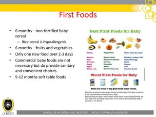 SCHOOL OF NUTRITION AND DIETETICS . FACULTY OF HEALTH SCIENCES
First Foods
• 6 months—iron-fortified baby
cereal
– Rice cereal is hypoallergenic
• 6 months—fruits and vegetables
• Only one new food over 2-3 days
• Commercial baby foods are not
necessary but do provide sanitary
and convenient choices
• 9-12 months soft table foods
 