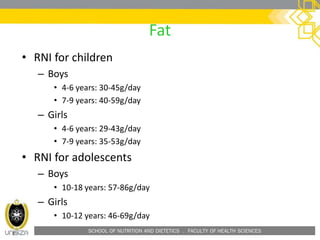 SCHOOL OF NUTRITION AND DIETETICS . FACULTY OF HEALTH SCIENCES
• RNI for children
– Boys
• 4-6 years: 30-45g/day
• 7-9 years: 40-59g/day
– Girls
• 4-6 years: 29-43g/day
• 7-9 years: 35-53g/day
• RNI for adolescents
– Boys
• 10-18 years: 57-86g/day
– Girls
• 10-12 years: 46-69g/day
Fat
 